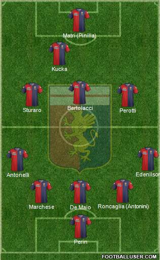 Genoa Formation 2014