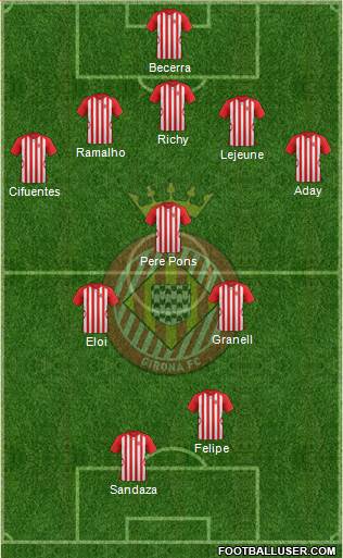 F.C. Girona Formation 2014