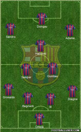 F.C. Barcelona B Formation 2014