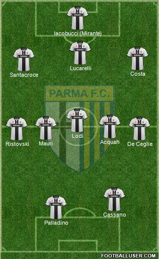 Parma Formation 2014