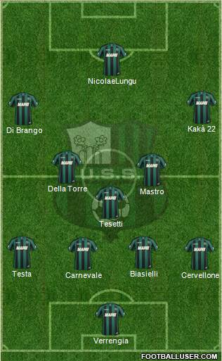 Sassuolo Formation 2014