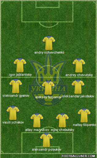 Ukraine Formation 2014