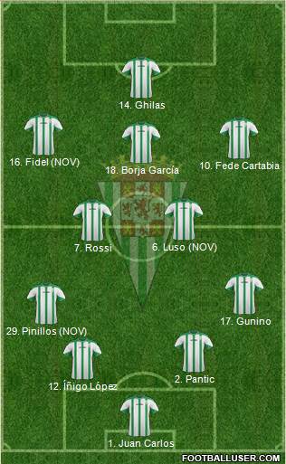 Córdoba C.F., S.A.D. Formation 2014