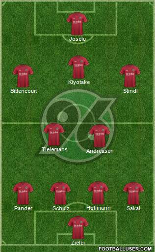 Hannover 96 Formation 2014