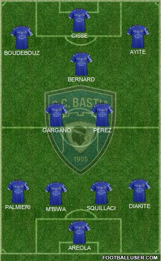 Sporting Club Bastia Formation 2014