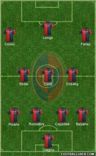 Cagliari Formation 2014