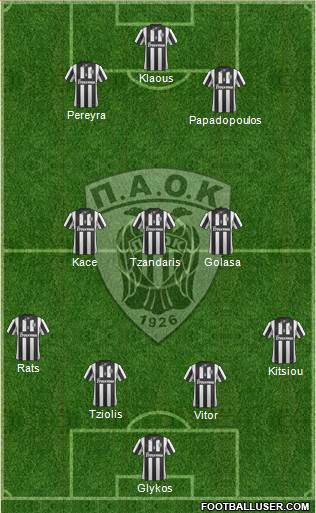 AS PAOK Salonika Formation 2014