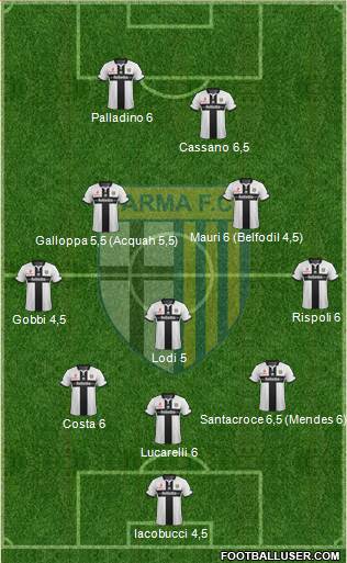 Parma Formation 2014