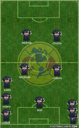 Club de Fútbol América Formation 2014