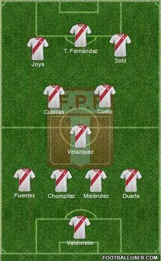 Peru Formation 2014