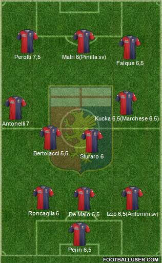 Genoa Formation 2014