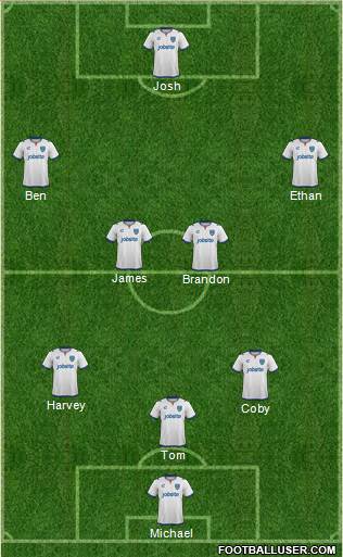 Portsmouth Formation 2014