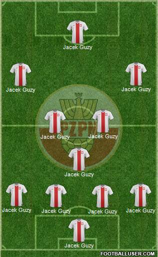 Poland Formation 2014