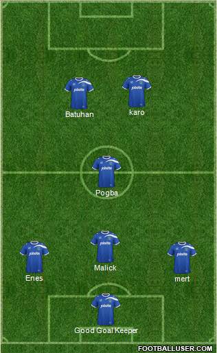 Portsmouth Formation 2014