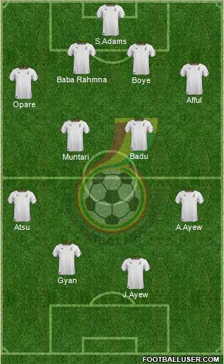 Ghana Formation 2014