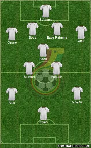 Ghana Formation 2014