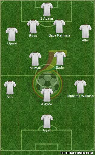 Ghana Formation 2014