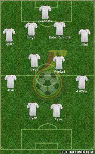 Ghana Formation 2014