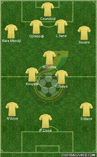 Ghana Formation 2014