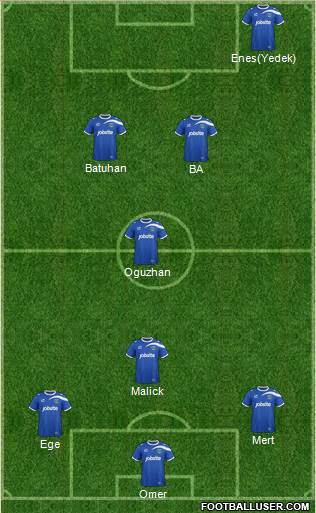 Portsmouth Formation 2014