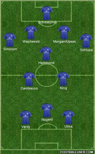 Leicester City Formation 2014