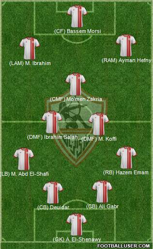 Zamalek Sporting Club Formation 2014