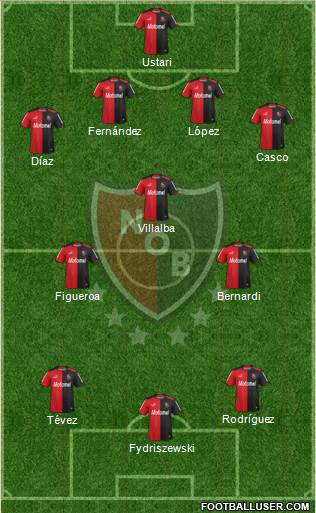 Newell's Old Boys Formation 2014