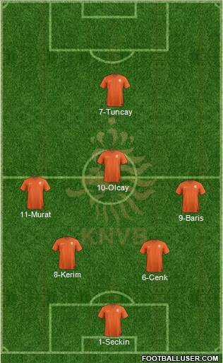 Holland Formation 2014