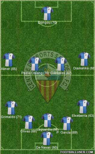 C.E. Sabadell Formation 2014