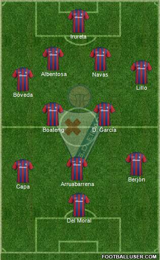 S.D. Eibar S.A.D. Formation 2014