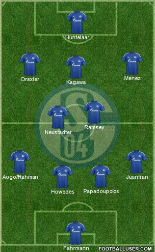 FC Schalke 04 Formation 2014