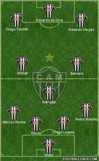 C Atlético Mineiro Formation 2014