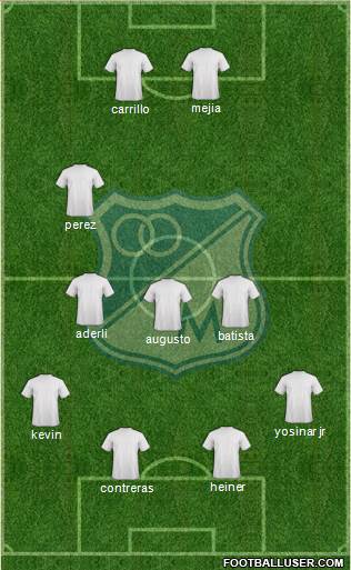 CD Los Millonarios Formation 2014