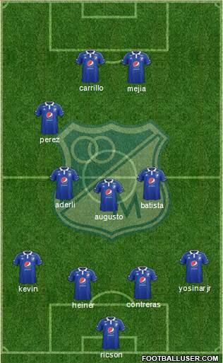 CD Los Millonarios Formation 2014