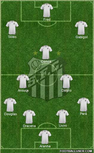 Santos FC Formation 2014