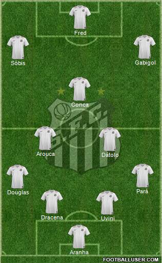 Santos FC Formation 2014