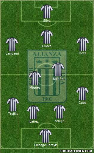 C Alianza Lima Formation 2014