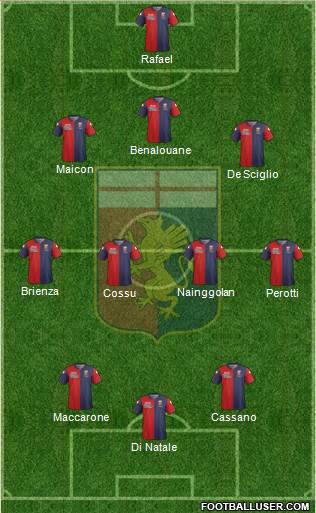 Genoa Formation 2014