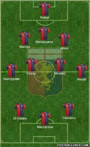 Genoa Formation 2014