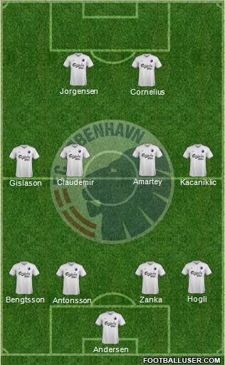 Football Club København Formation 2014