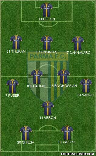 Parma Formation 2014