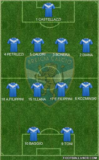 Brescia Formation 2014