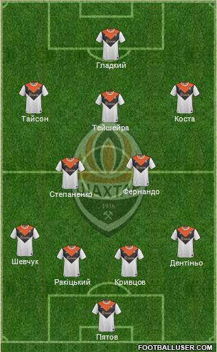 Shakhtar Donetsk Formation 2014