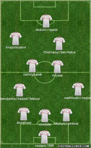 Tunisia Formation 2014