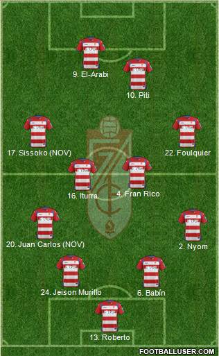 Granada C.F. Formation 2014