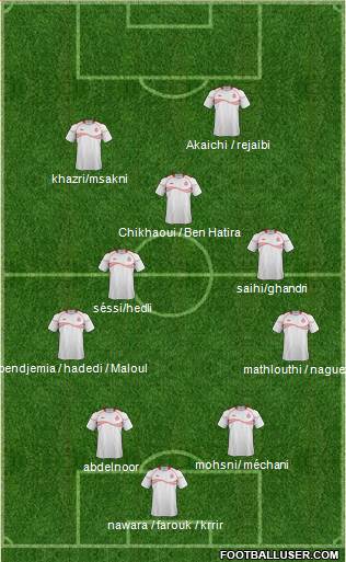 Tunisia Formation 2014