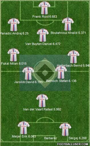 Hamburger SV Formation 2014