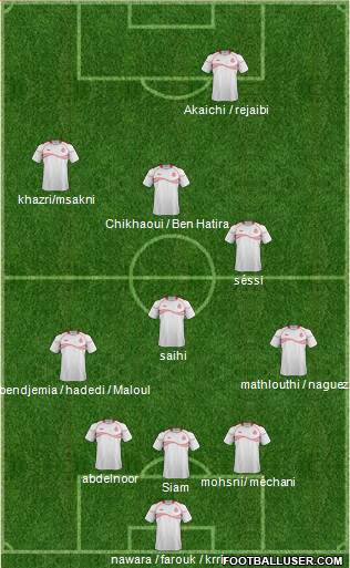 Tunisia Formation 2014