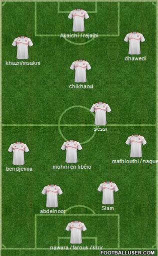 Tunisia Formation 2014