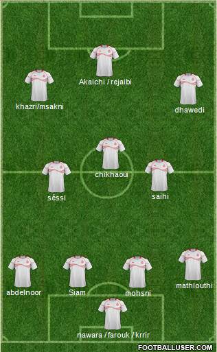 Tunisia Formation 2014